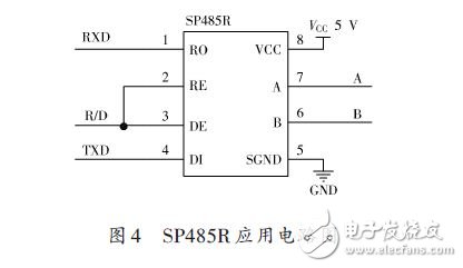 SP485R应用电路