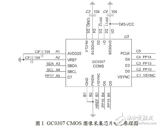 GC0307 CMOS 图像采集芯片应用电路原理图