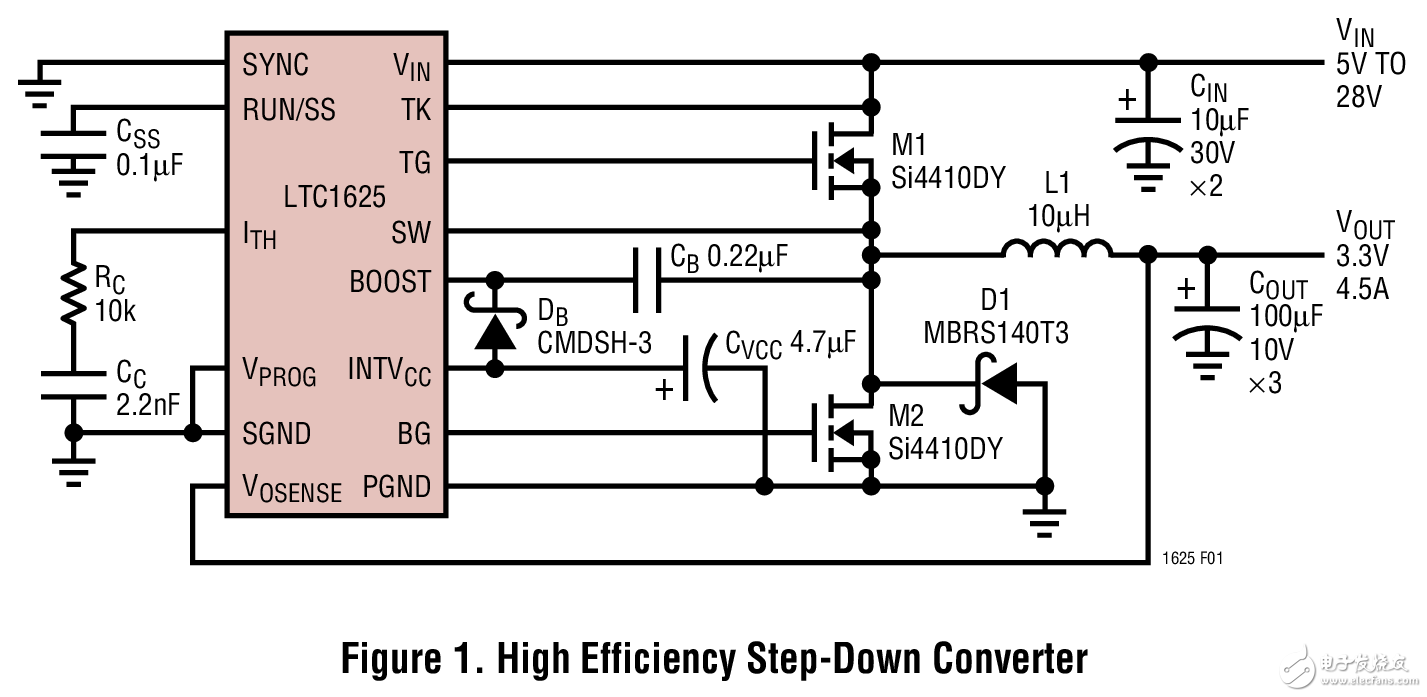 LTC1625：高效率降压型转换器电路图 High Etficiency Step-Down Converter