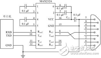 单片机与MAX232A硬件连接电路