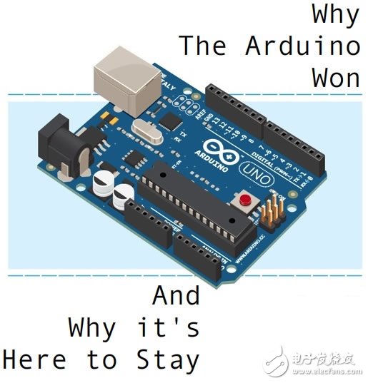 Arduino最小系统是如何炼成的？