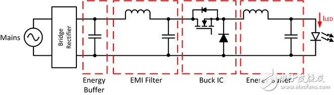 AC/DC 降压式 LED 驱动器。