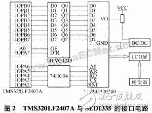 基于TMS320LF2407A控制SED1335液晶显示方案