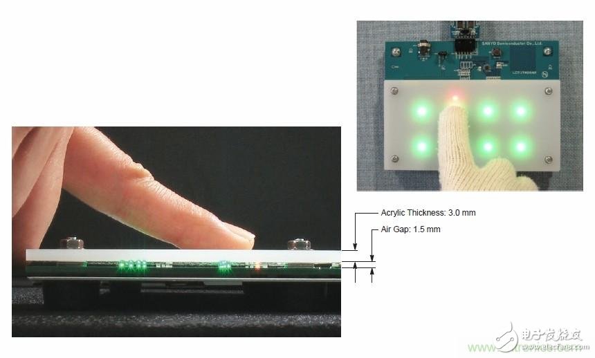 图7. 安森美半导体电容式触摸传感器具有高度灵敏度，支持戴手套触摸，支持含气隙应用
