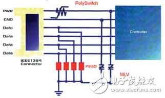 PolyZenTM元件内部结构