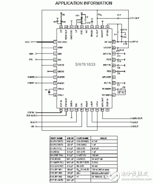 SN761633应用电路图