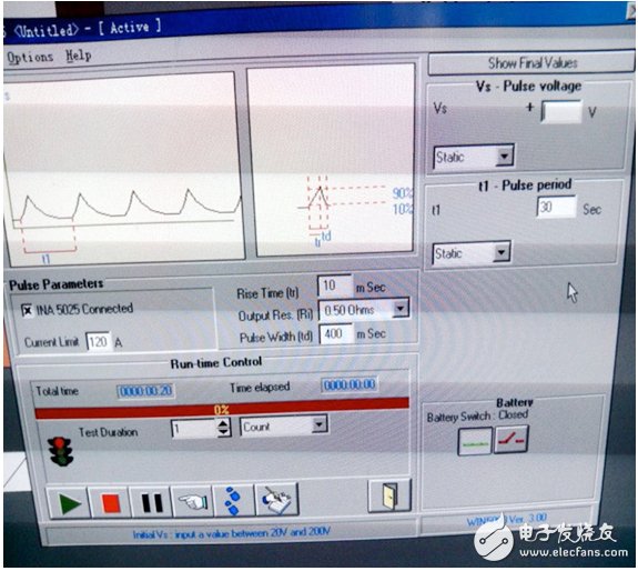 测试波形和示波器屏幕