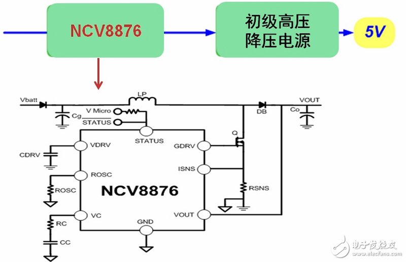 安森美半导体的改进型前置升压电源方案NCV8876的典型应用电路