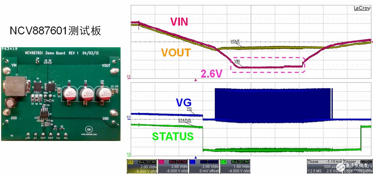 NCV8876演示电路板及实测波形