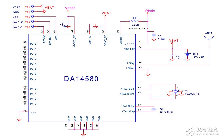 主流蓝牙BLE控制芯片详解（5）：Dialog DA14580