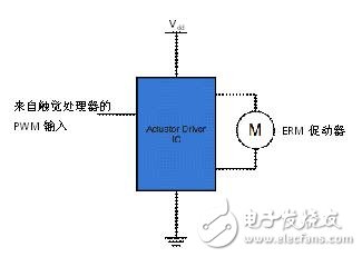 图8：采用促动器驱动IC的ERM电机驱动电路