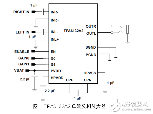 基于TPA6132A2正相单端放大器电路设计