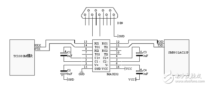 TC35短消息模块接口电路设计图