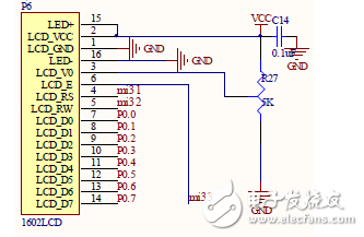 基于STC12C5A32S2单片机数控电源兼电子表电路模块设计