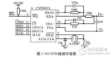 电路图天天读（29）：基于MSP430的指纹识别门禁系统电路模块