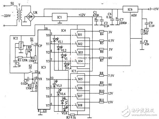 数控直流稳压电源电路设计
