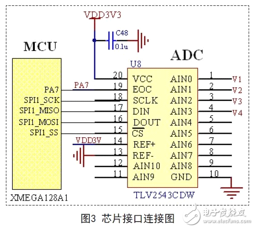 揭秘AVR单片机高性能便携式仪表电路 —电路图天天读（75）