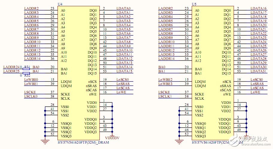 SDRAM连接电路设计详解