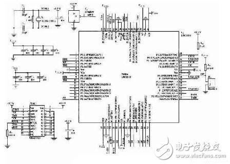 剖析LPC2119的USB-CAN连接器电路设计方案