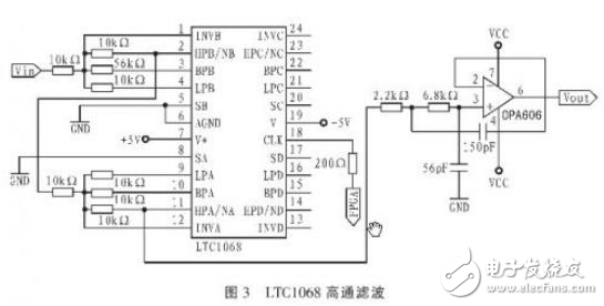 解读FPGA设计程控滤波器系统电路