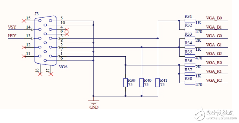 FPGA数码相框电子电路设计大全 —电路图天天读（101）