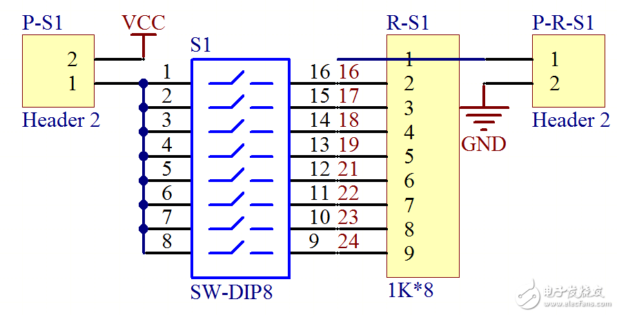 FPGA芯片最小系统电路设计攻略 —电路图天天读（103）