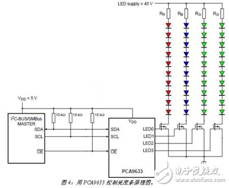 I2C接口LED驱动电路设计与应用攻略