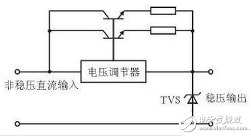 TVS二极管在电路设计应用TOP7 ——电路图天天读（133）