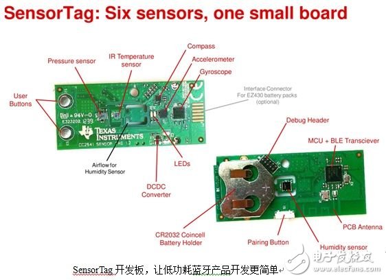 低功耗SensorTag蓝牙智能套件解决设计难题