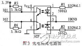 FPGA数据采集电子电路设计攻略 —电路图天天读（163）