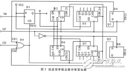 CPLD单稳态电子电路设计详解