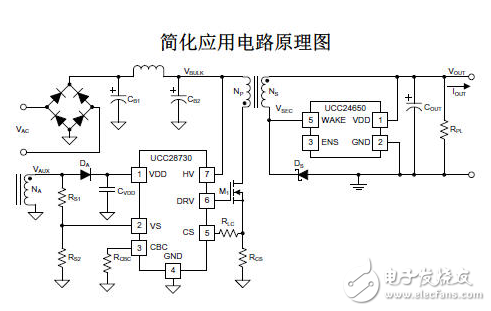大联大友尚集团推出TI高功率AC/DC电源零待机功耗PSR解决方案