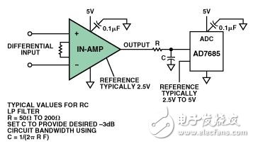 放大器应用电子电路设计图集锦