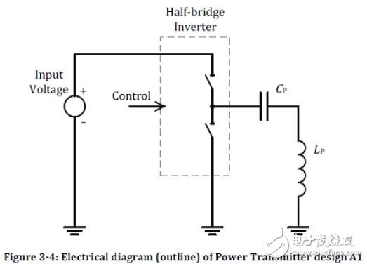 解析电磁感应式无线充电系统的三大核心技术