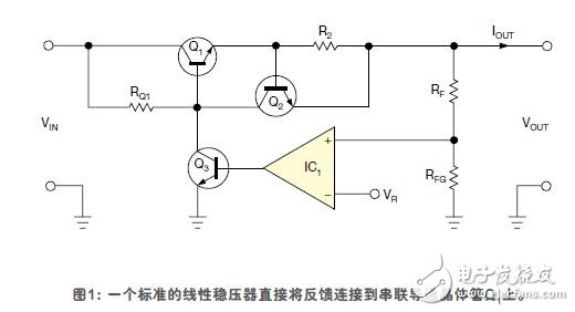 线性稳压电源电子路设计图解析 —电路图天天读（191）