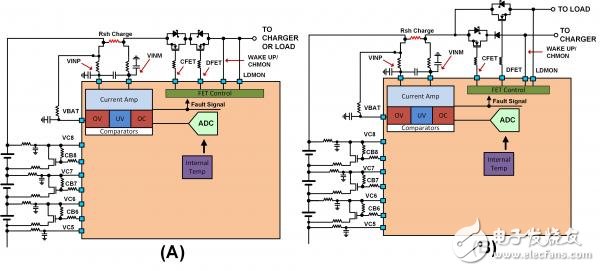 工程师教你如何设计电池管理系统