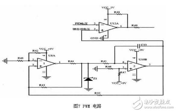 气体传感器PID脉宽恒温控制电路设计