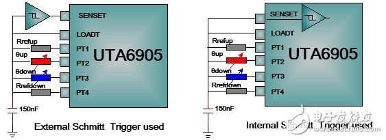 超声波热量表芯片UTA6905的相差法流量测量原理