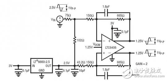 放大器与ADC驱动器电路设计精华 —电路图天天读（222）