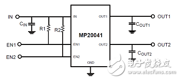 电源模块加MPS芯片的系统电源解决方案