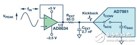 图4. ADC前端放大器电路。
