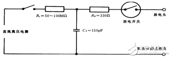 图11：静电放电发生器