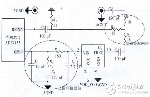图4环路滤波器及射频电路设计