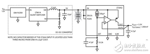 图 19：用 LT3042 对 LT8614 Silent Switcher 稳压器进行后稳压。