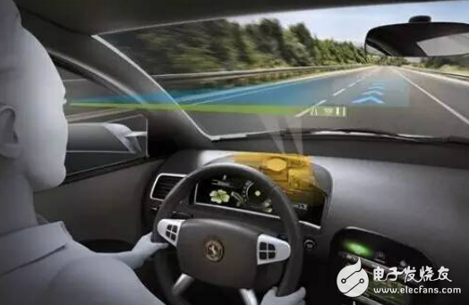 车内摄像头检测到司机的疲劳 - 智能网联汽车技