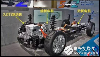 丰田/比亚迪/大众/本田系，混合动力汽车到底哪家强？
