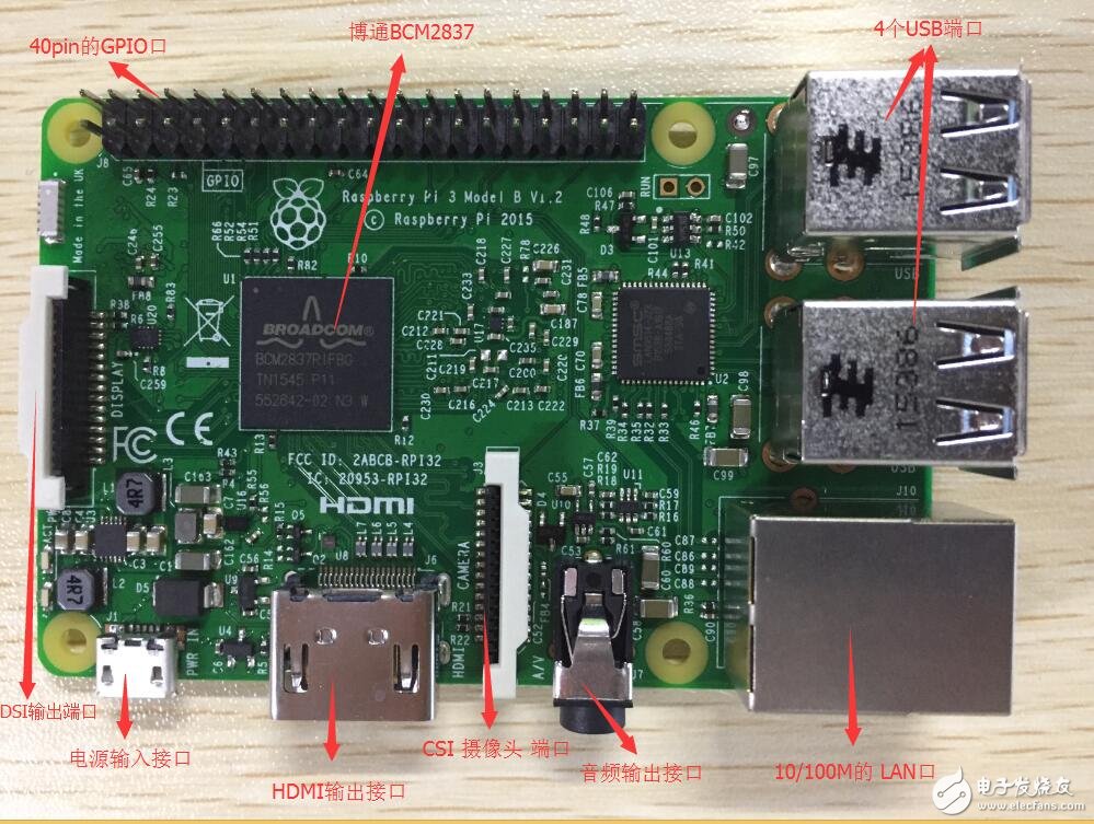 在Raspberry Pi上使用基于MT7601的无线网卡（例如360 /百度/腾讯Wifi）