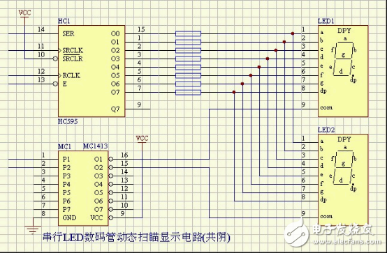 串行LED数码管动态扫描显示电路(共阴)