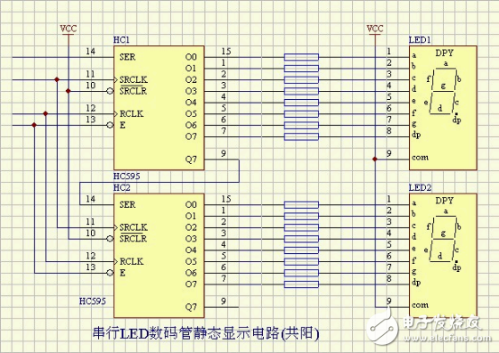 串行LED数码管静态显示电路(共阳)