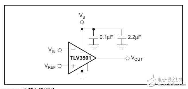 TLV3501应用电路图